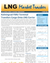 Market Tracker - 11 March, 2024