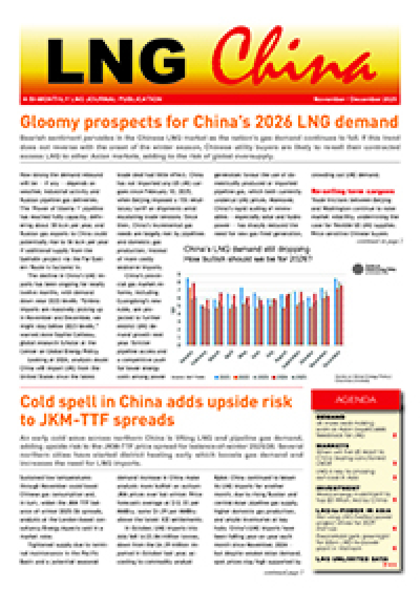 LNG China – November/December 2025