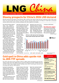 LNG China – November/December 2025