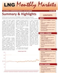 July 2026 Monthly Data