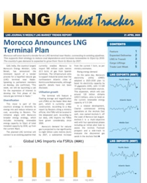 Market Tracker - 21 April 2025