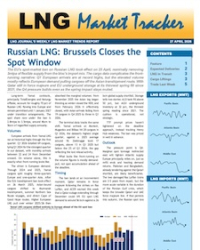 Market Tracker - 27 April 2026