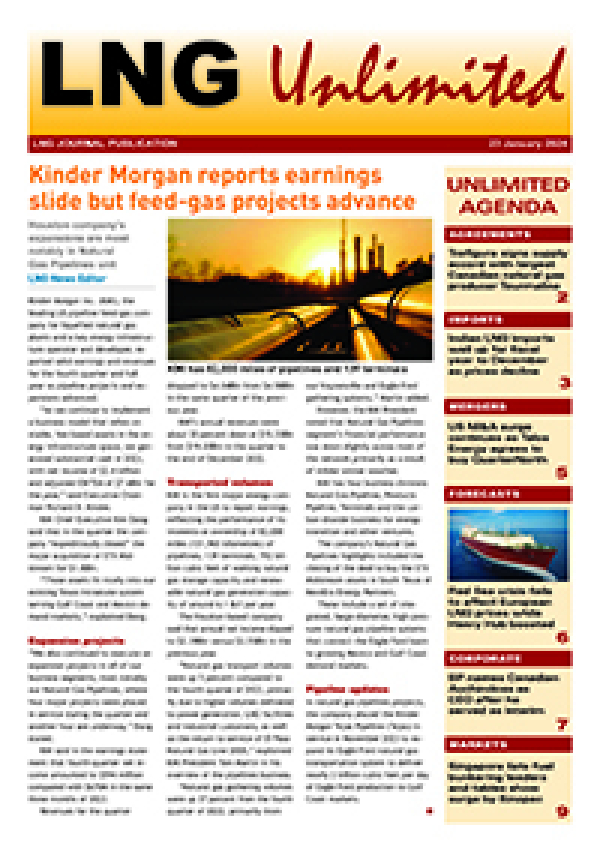 LNG Unlimited – 23 January 2024