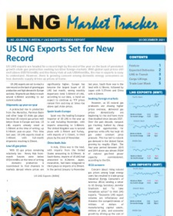 Market Tracker - December 20, 2021