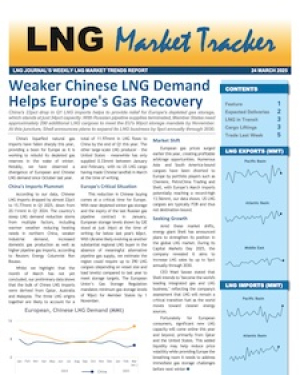 Market Tracker - 24 March 2025