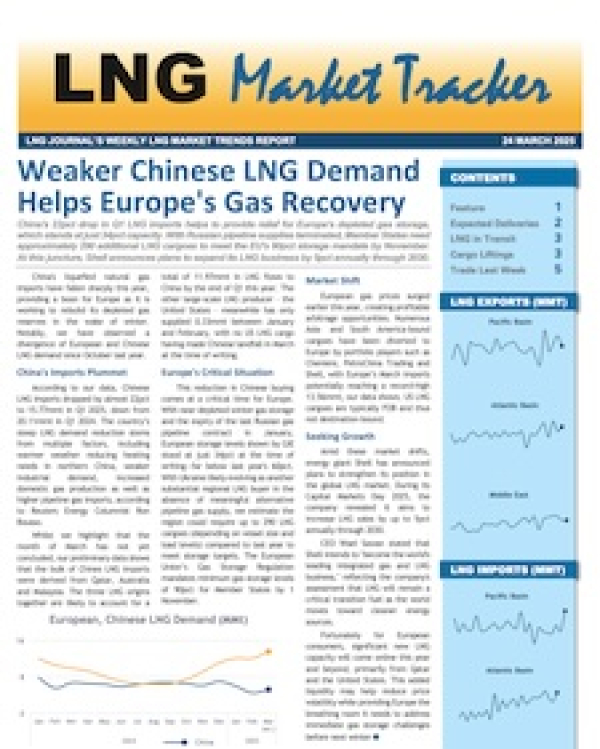 Market Tracker - 24 March 2025