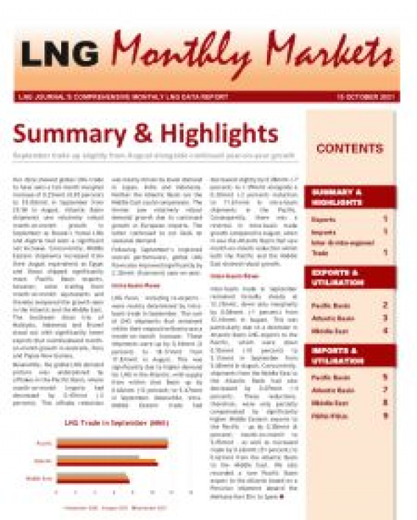 Monthly Data - October 2021