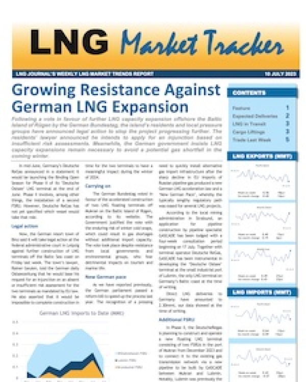 Market Tracker - 10 July, 2023