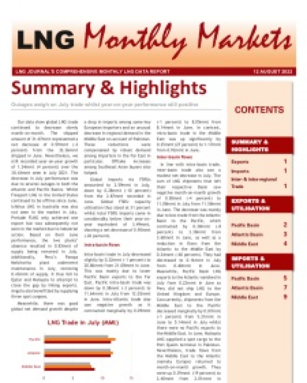 Monthly Data - August 2022