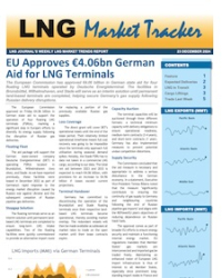 Market Tracker - 23 December, 2024