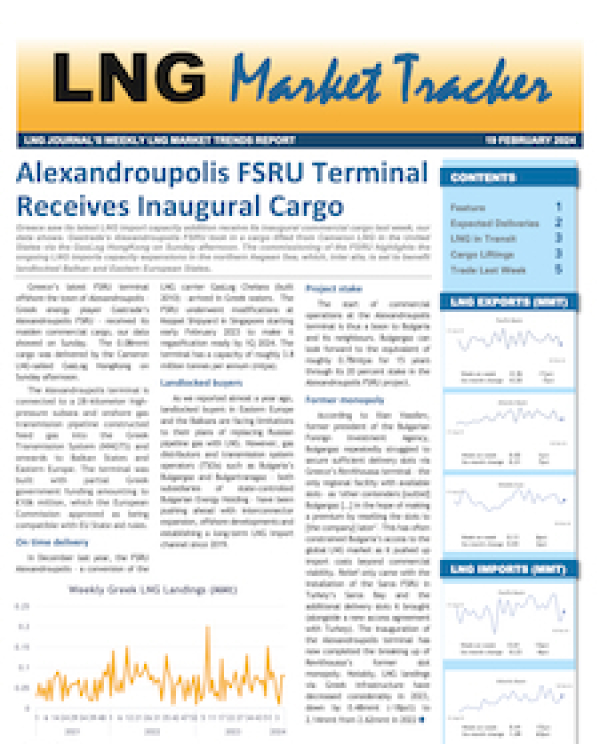 Market Tracker - 19 February, 2024