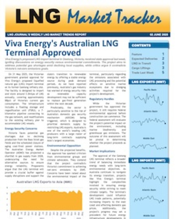Market Tracker - 2 June 2025