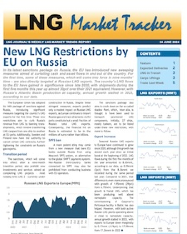 Market Tracker - 24 June, 2024
