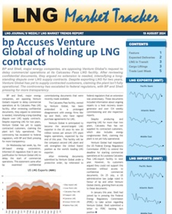 Market Tracker - 19 August, 2024