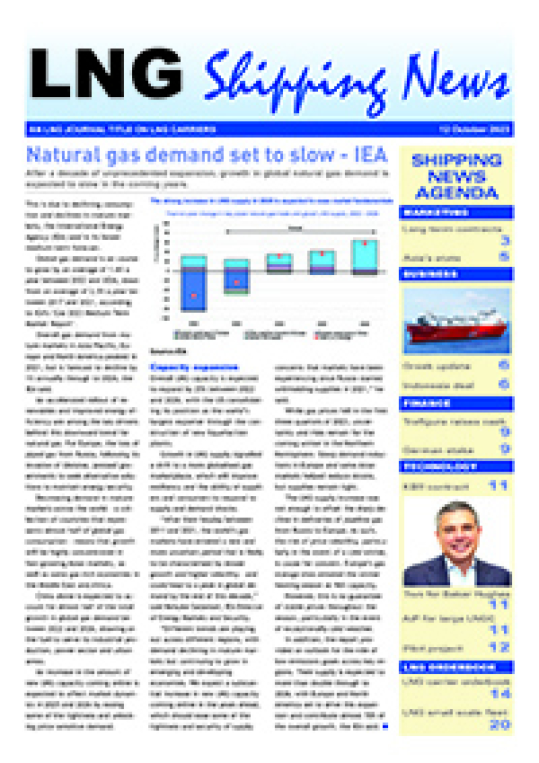 LNG Shipping News - 12 October 2023
