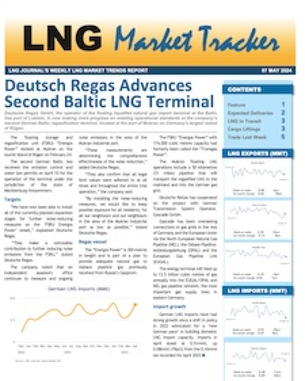 Market Tracker - 7 May, 2024
