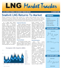 Market Tracker - 1 Aug 2025
