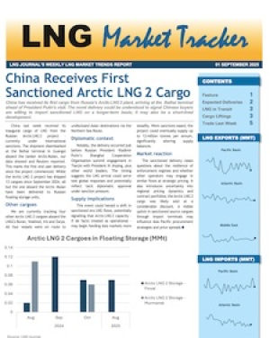 Market Tracker - 1 Sept 2025