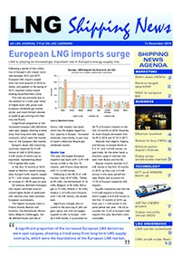 LNG Shipping News - 12 December 2019
