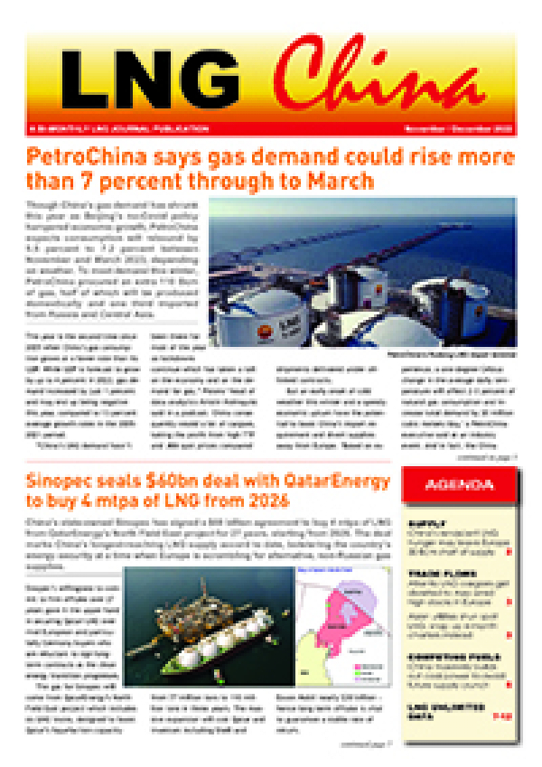 LNG China – November/December 2022