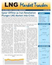Market Tracker - 3 March 2026
