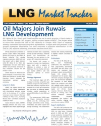 Market Tracker - 15 July, 2024