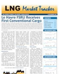 Market Tracker - 14 November, 2023