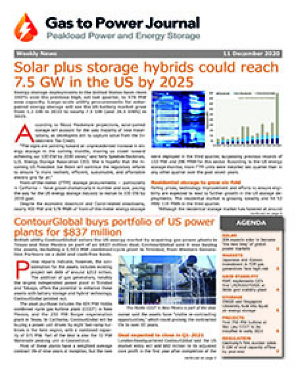 Gas to Power – December 11. 2020