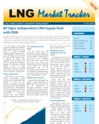 Market Tracker - July 13, 2020