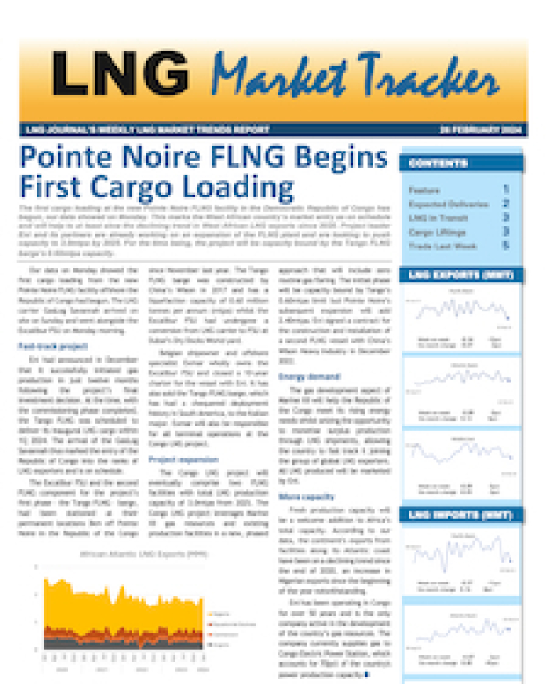 Market Tracker - 26 February, 2024