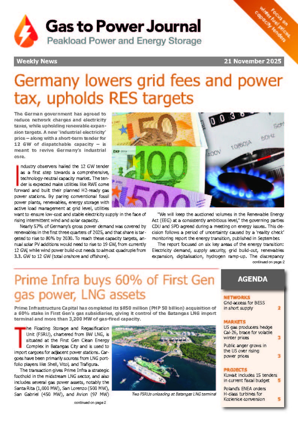 Gas to Power – November 21, 2025