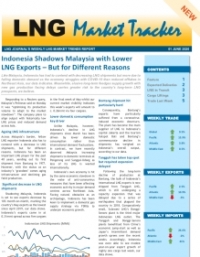 Market Tracker - June 1, 2020