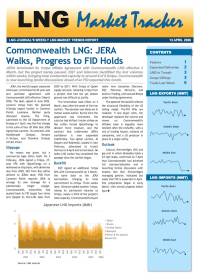 Market Tracker - 13 April 2026