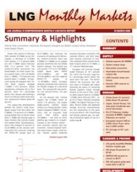March 2026 Monthly Data