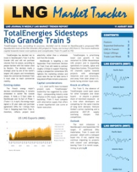 Market Tracker - 11 Aug 2025