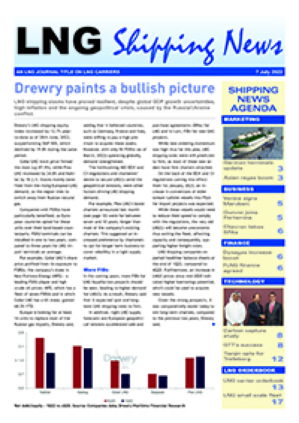 LNG Shipping News - 7 Jul 2022