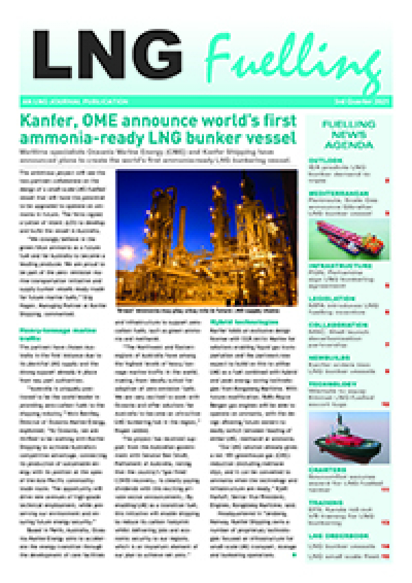 LNG Fuelling – 3rd Quarter 2021