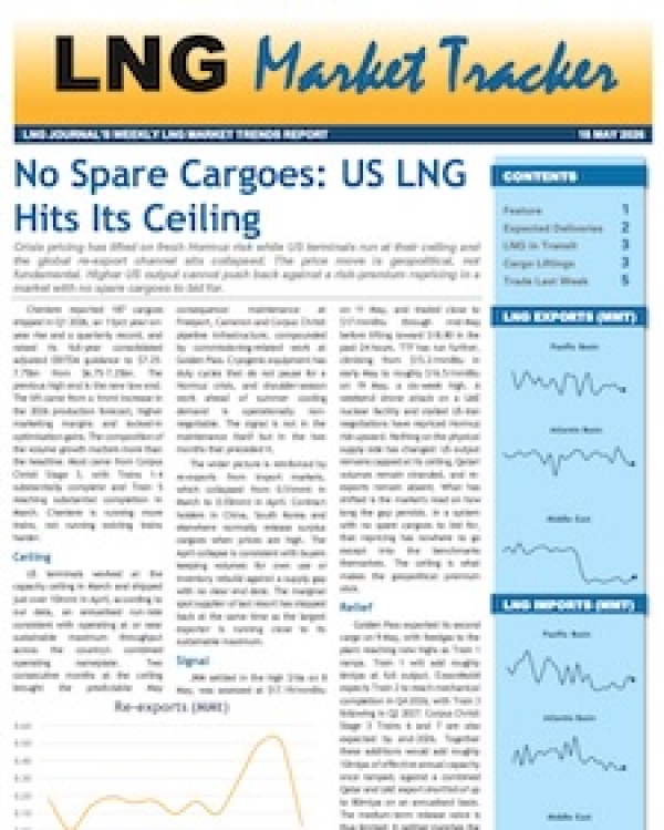 Market Tracker - 18 May 2026