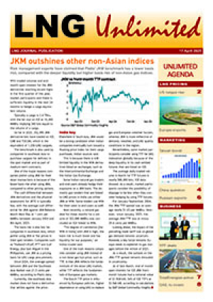 LNG Unlimited &ndash; 17 Apr 2025