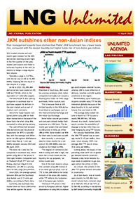 LNG Unlimited – 17 Apr 2025