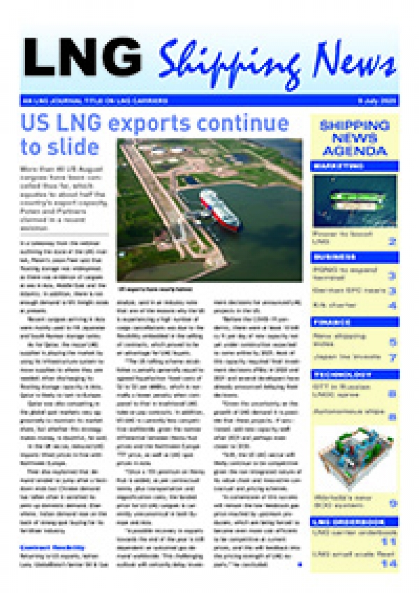 LNG Shipping News - 9 July 2020
