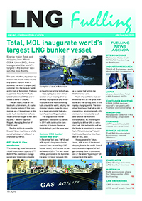 LNG Fuelling – 4th Quarter 2020