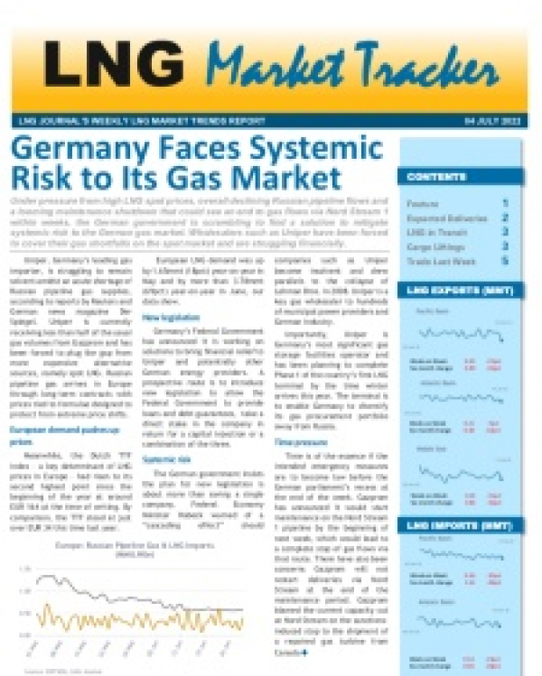 Market Tracker - 4 July, 2022