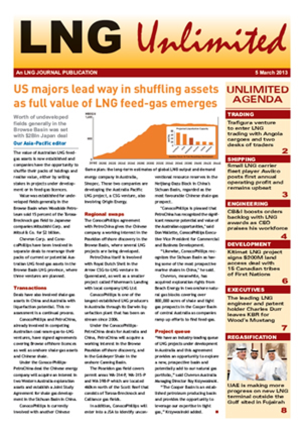LNG Unlimited - 05 March 2013