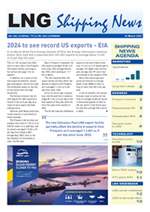 LNG Shipping News - 16 Mar 2023
