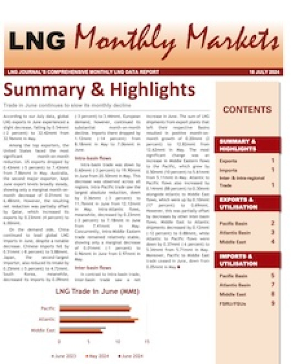 Monthly Data - July 2024