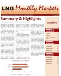 Monthly Data - July 2024