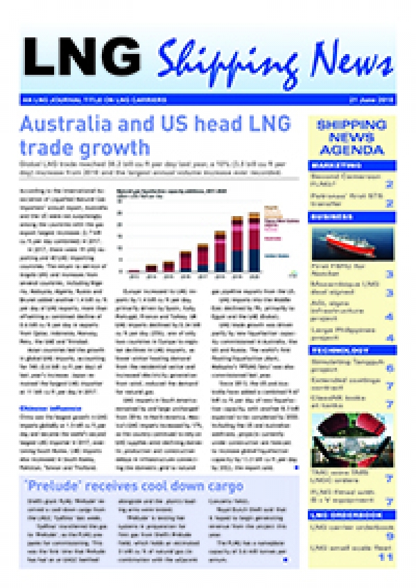 LNG Shipping News - 21 June 2018