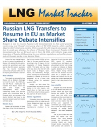 Market Tracker - 21 October, 2024