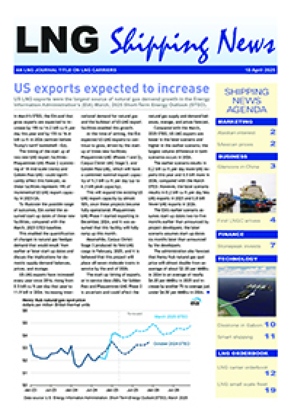 LNG Shipping News - 10 Apr 2025
